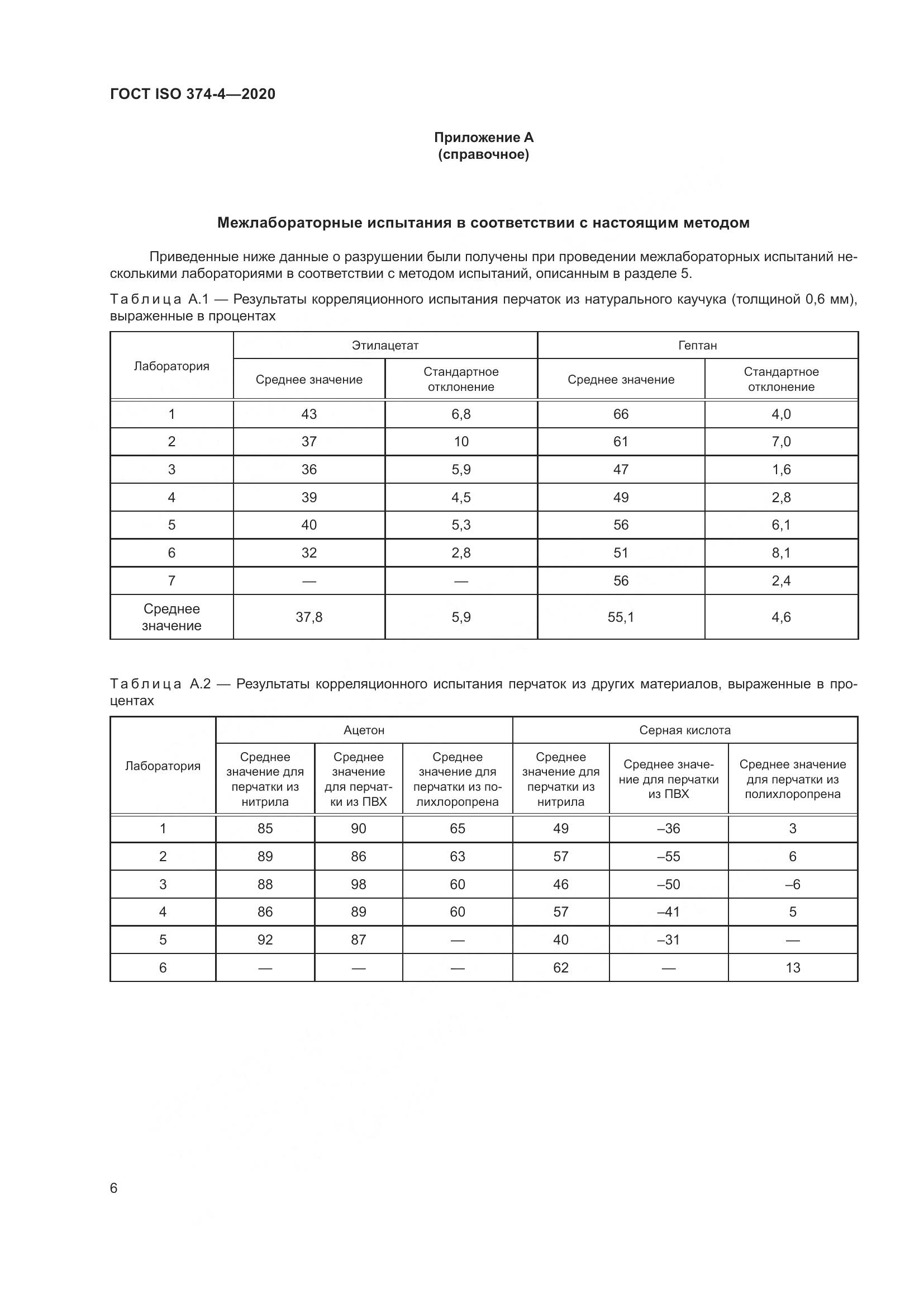 ГОСТ ISO  374-4-2020 , страница 11